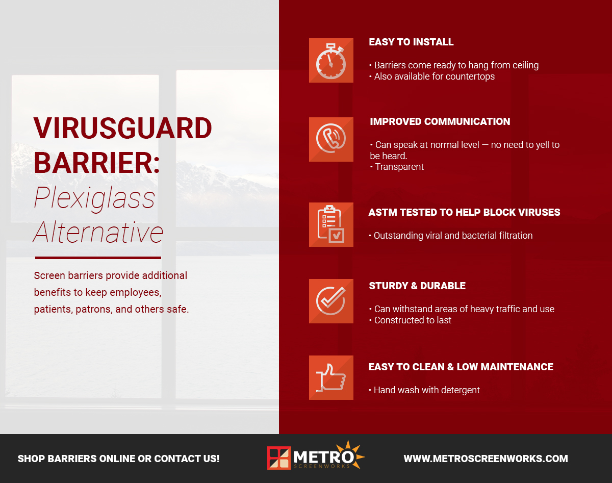 Virusguard Barrier Infographic